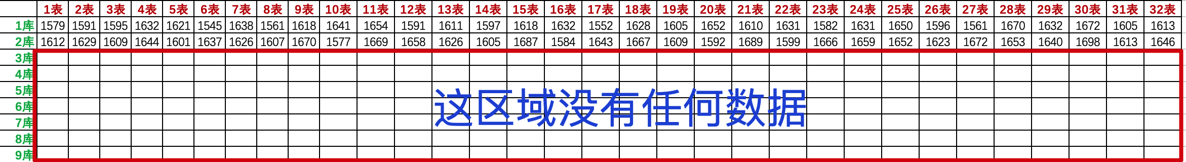 斐波那契-Fibonacci